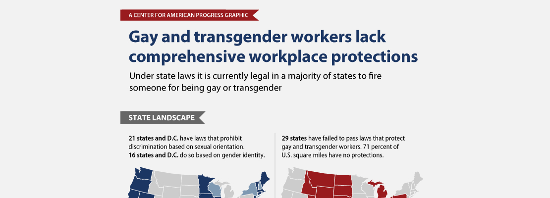 Discrimination Against Homosexuals in the Workplace