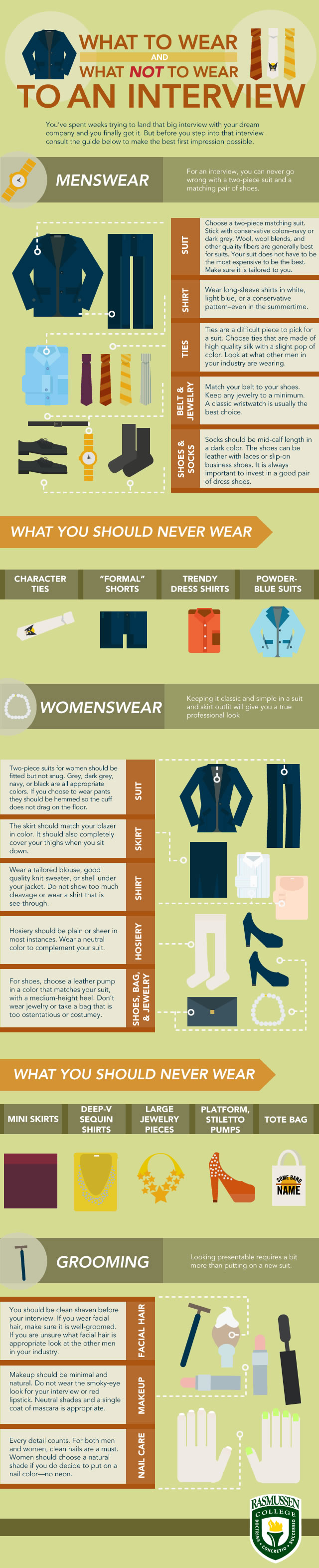 What to Wear to Work