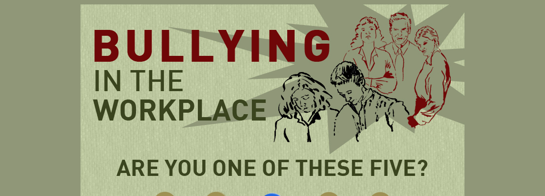 Workplace Bullying and Disruptive Behavior