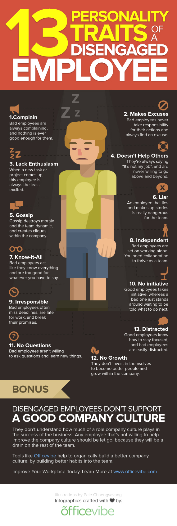 Common Personality Traits of Bad Employees
