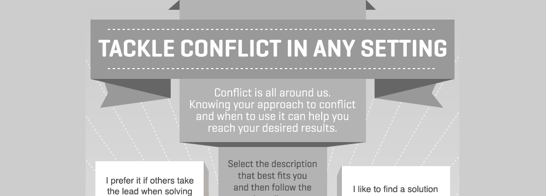 Resolving Conflicts In The Workplace
