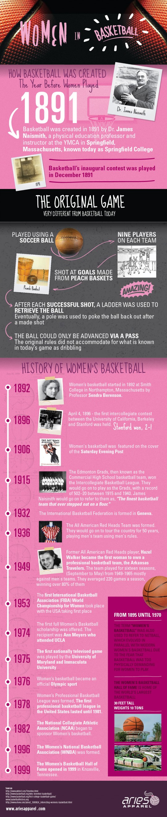 women-basketball