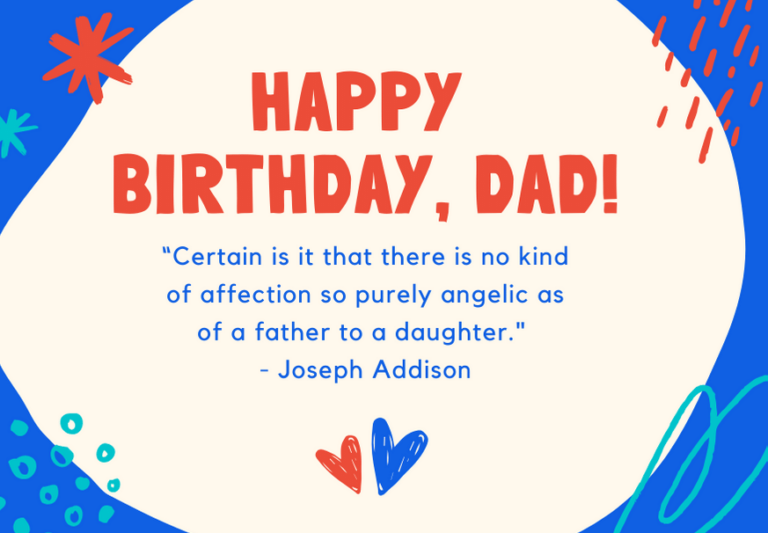 100 Happy Birthday Dad from Daughter Messages | FutureofWorking.com